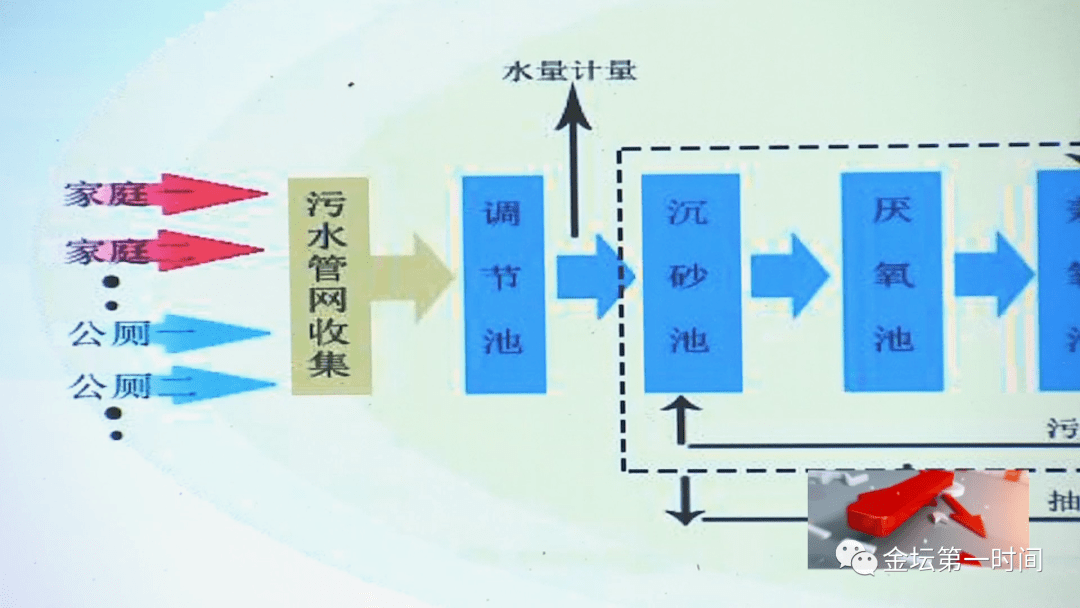 排埠镇gdp_茅台镇gdp全国排第几(2)