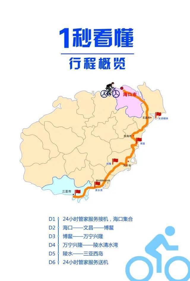 海南东线6天5晚4 2轻骑行,每天最多骑30km,全程保姆车