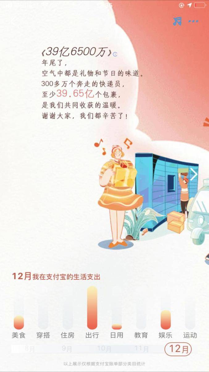 网友|支付宝年度账单出炉，网友遭“暴击”：我的钱像被大风刮走的