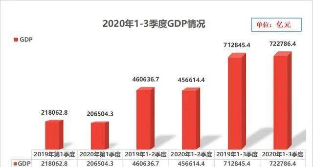 安徽人口2021多少人口_安徽常住人口分布图(3)