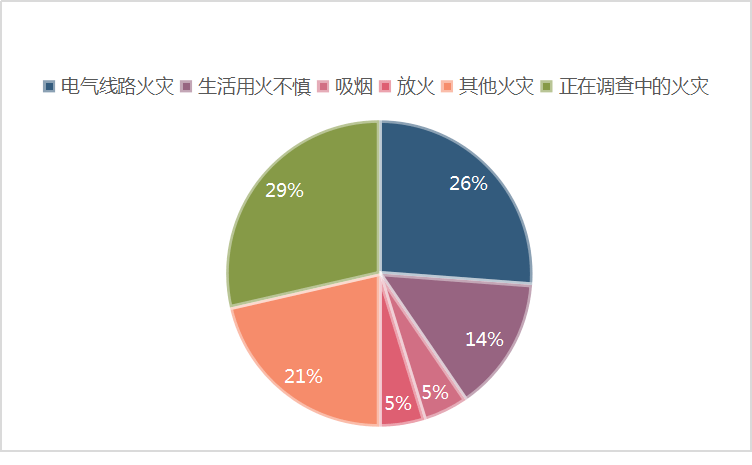 芜湖经济技术开发区经济总量_芜湖职业技术学院