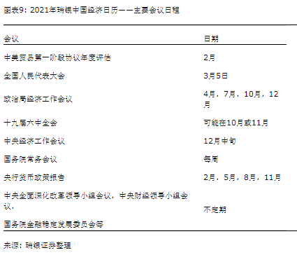 2020预计年gdp增速_2020年前三季度GDP增速居青岛各区市之首!解析崂山区的高质量发...