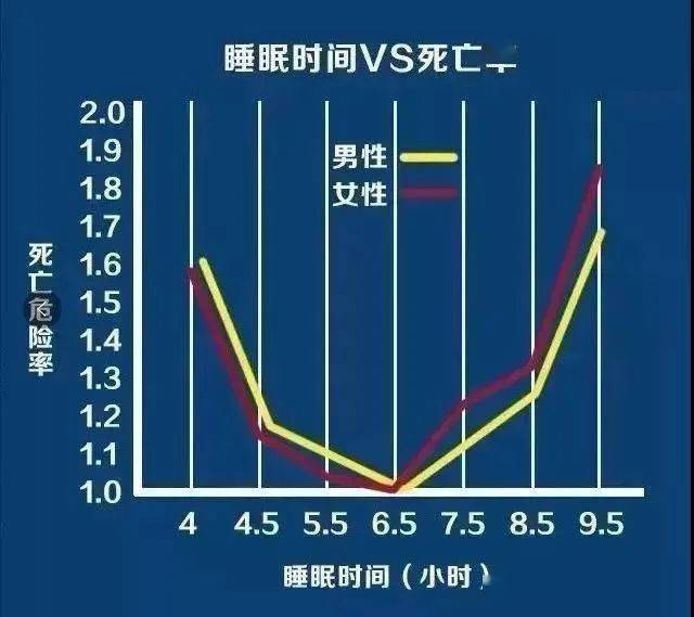 2021全国死亡人口_第七次全国人口普查