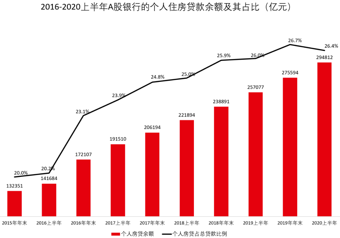 13亿人口的百分之5(3)