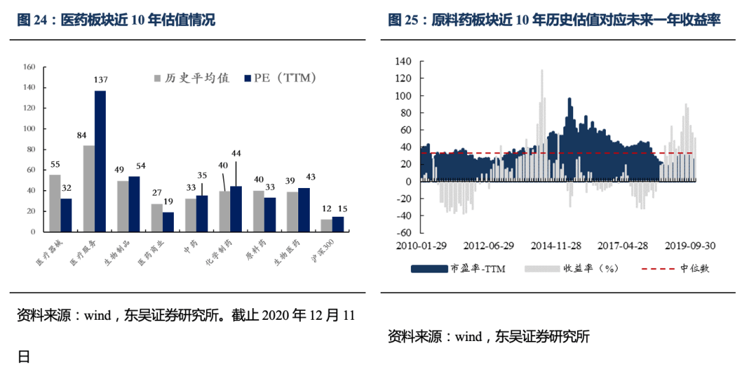 20万人口能撑几个商业_20万现金图片(2)