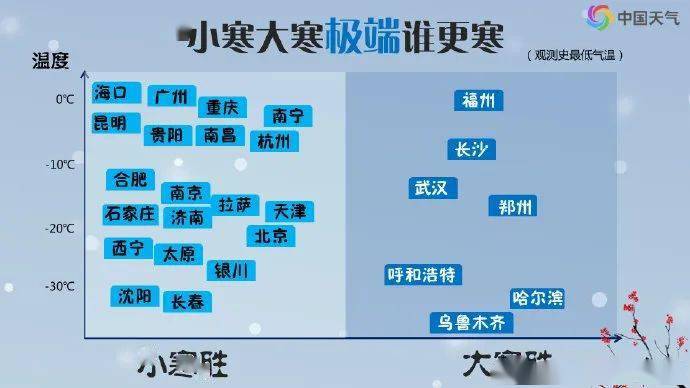 新闻联播天气预报曲谱_新闻联播天气预报(4)