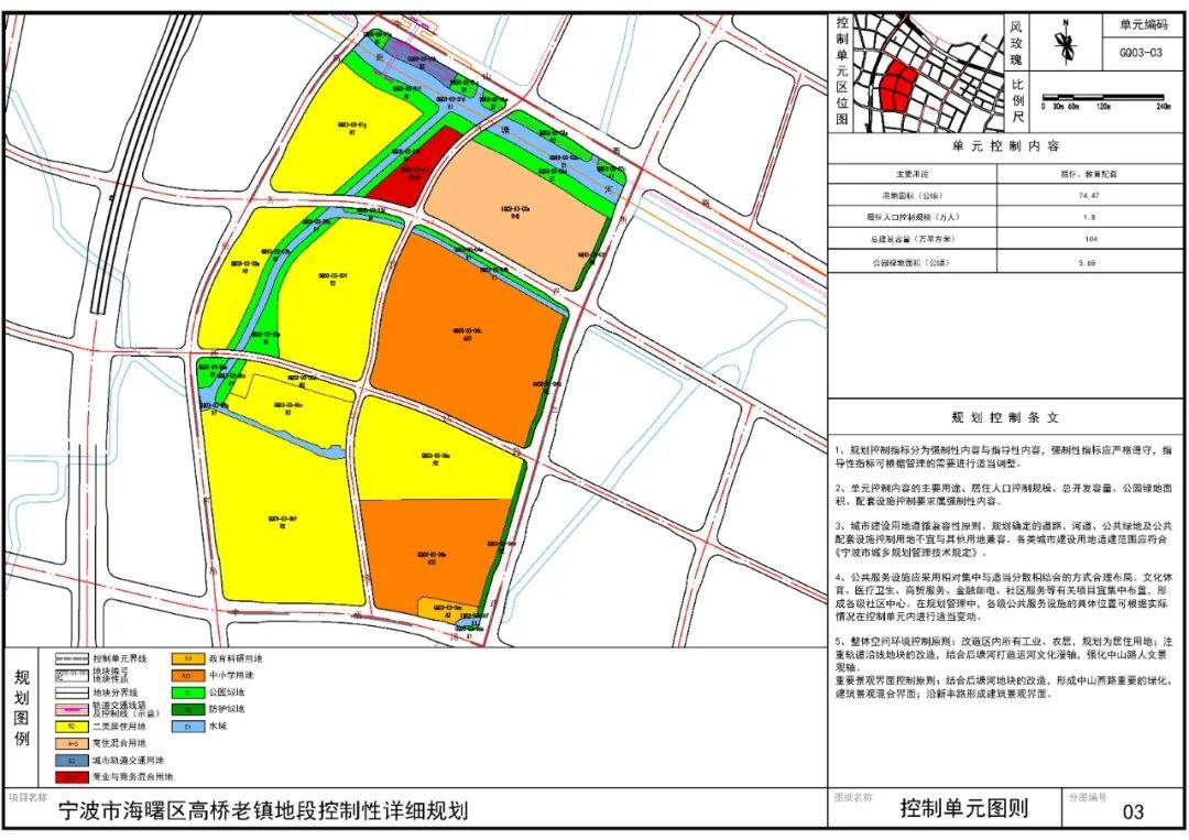 海曙高桥老镇地段控规出炉!将建九年一贯制学校和高中