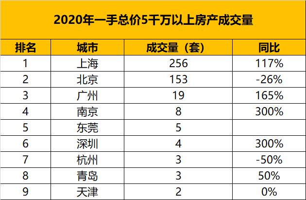 成交量排名_期货持仓量成交量图解(2)
