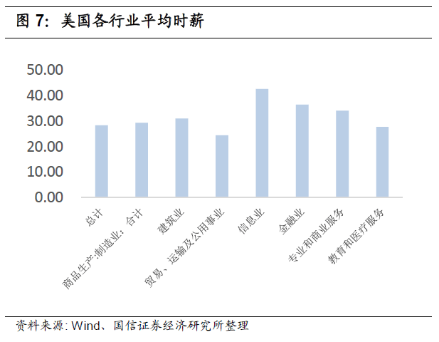 国家经济总量包括那些指标_经济技术指标(3)