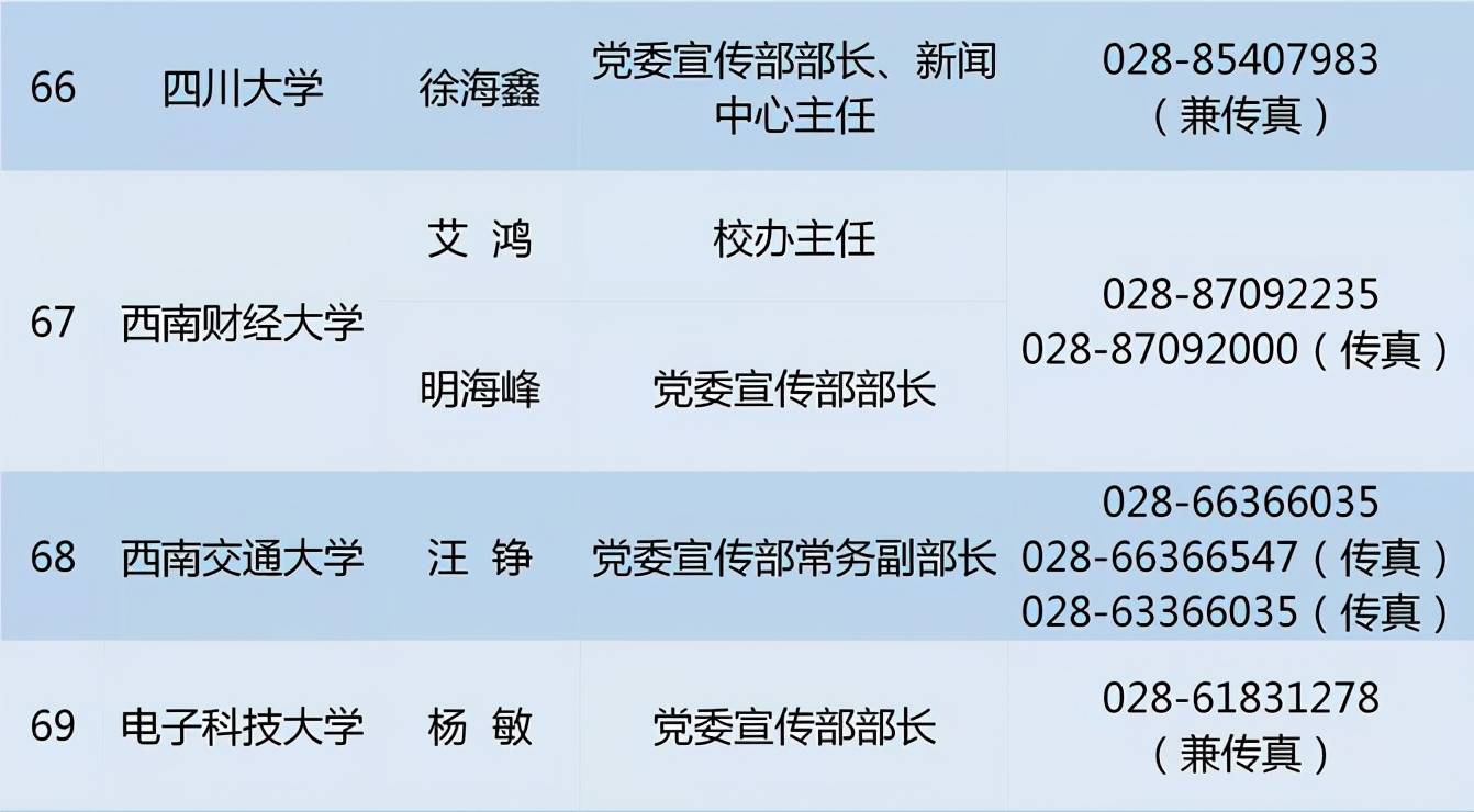 省份人口排名2021_中国省份地图(3)