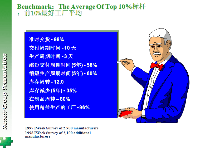 哪些属于生产经营 7645c48c814745aebc246ef5fa05820e.png