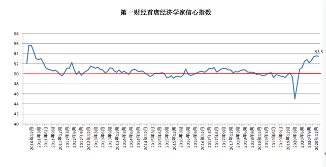 今年gdp增速算今年gdp_我今年12岁算大吗有图(3)