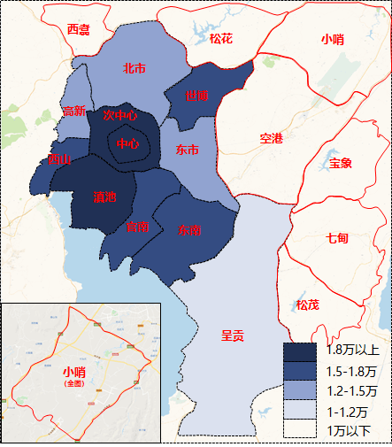 ,呈贡区(环比 19,北市区(环比 6 均价前三 中市区(环比-7)