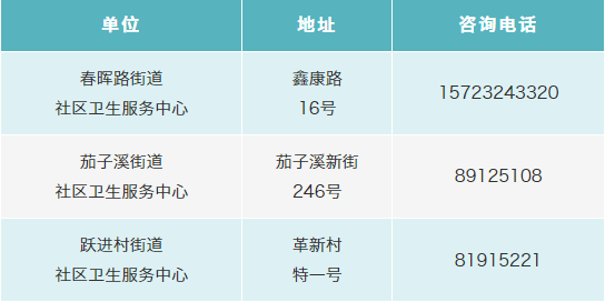 意大利多少人口打新冠疫苗_意大利人口细分图