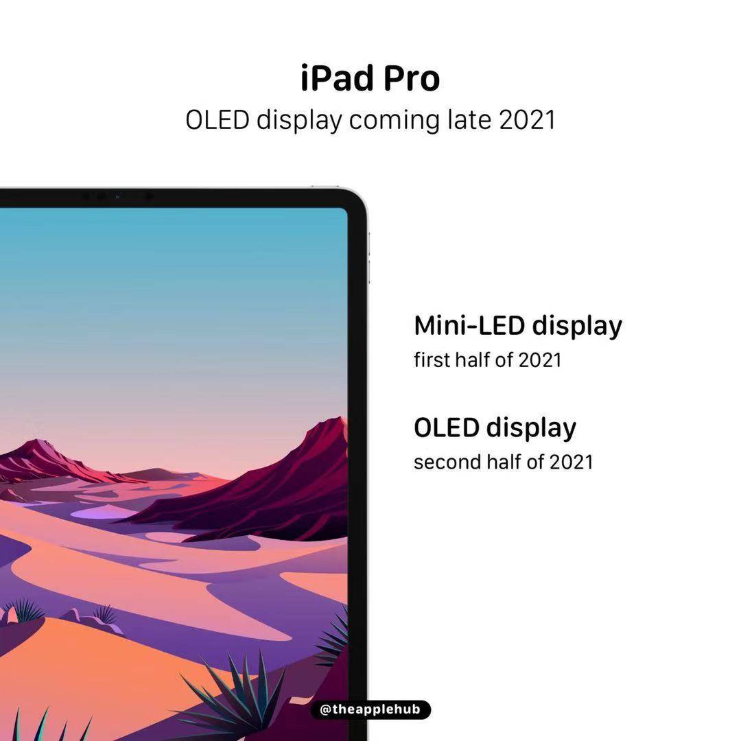 芯片|苹果将2021年Q1推出mini LED屏的iPad Pro