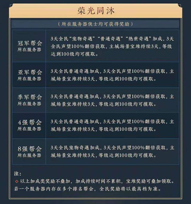 训练赛技巧汇总 153253427d484ef6a81bb060a10a39b5.jpeg
