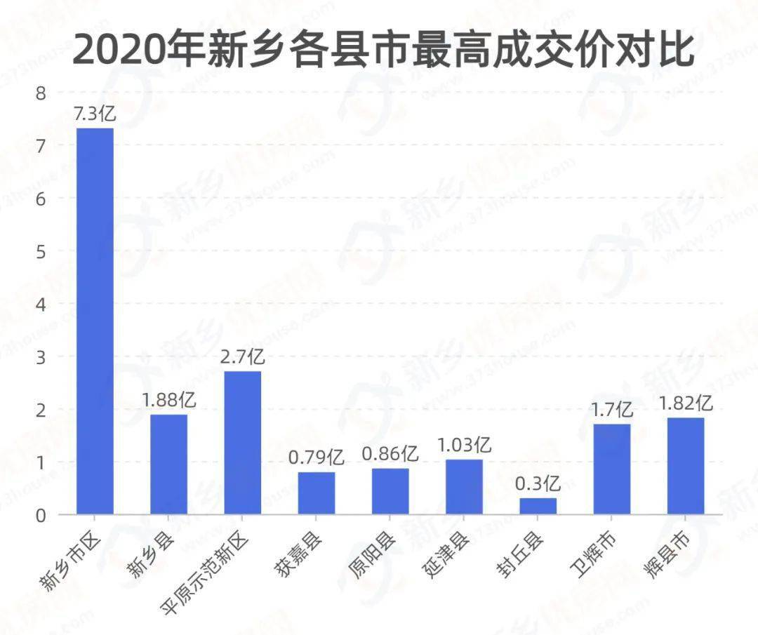 天桥区政府2019经济总量_济南市天桥区规划图(3)