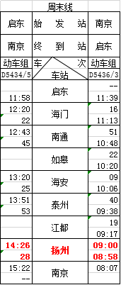 高邮2020年人口_高邮咸鸭蛋