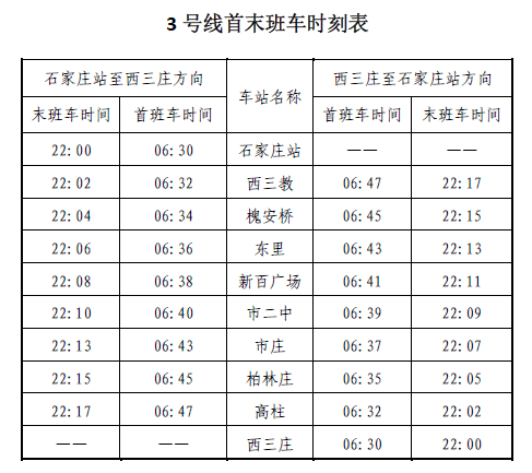 今天起,石家庄地铁调整车站首末班车时刻表!