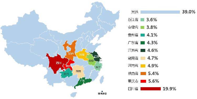 重庆人口结构_重庆人口年龄分布图(3)