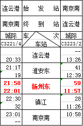 高邮2020年人口_高邮咸鸭蛋