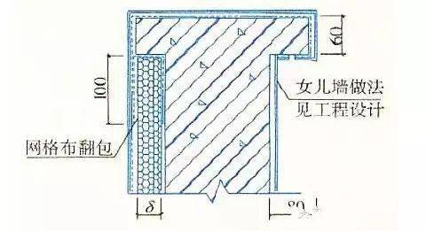 滴水槽,鹰嘴节点详图 7,墙身变形缝 做法二 8,线脚,分格缝,伸缩缝和