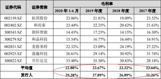 闪蒙人口排名_人口老龄化图片