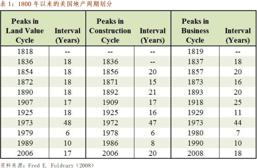 人口因素对房地产影响_家庭因素对人格的影响(2)