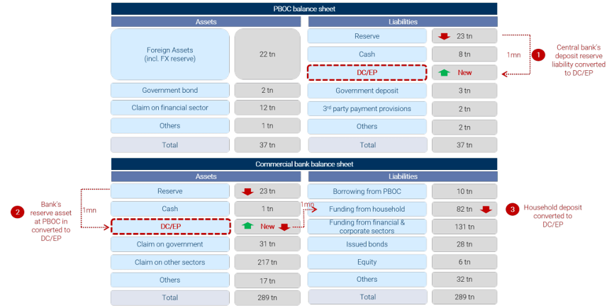 数字货币钱包排行_数字货币钱包真的来了!