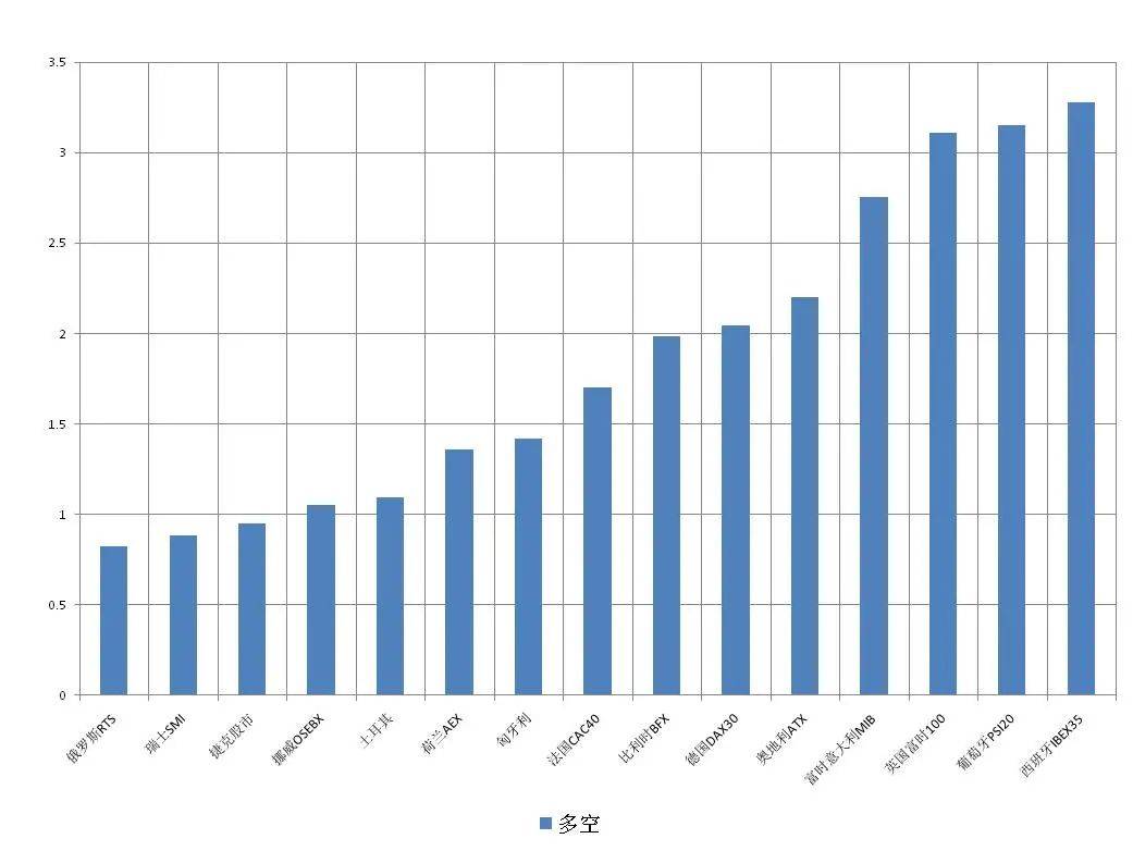 法国德国北约18年gdp_北约有哪些国家 北约由哪些国家组成(3)