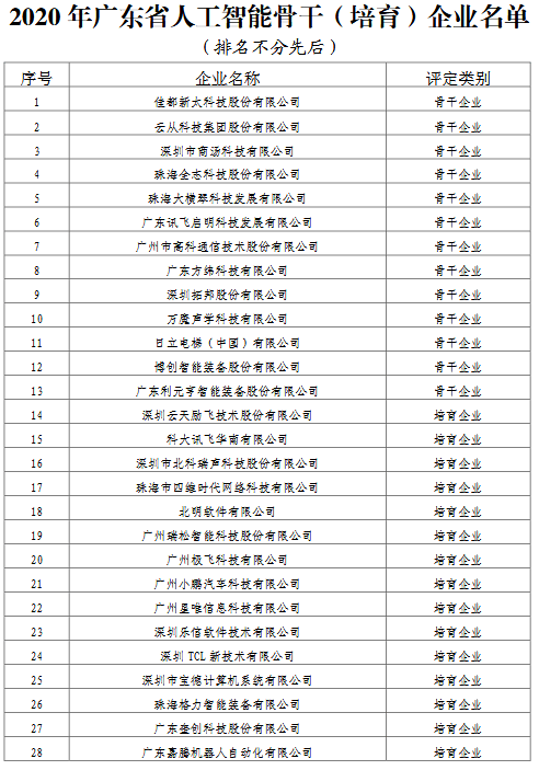 bf7a5f6c7a6d4f08aead70481d24cecc.png