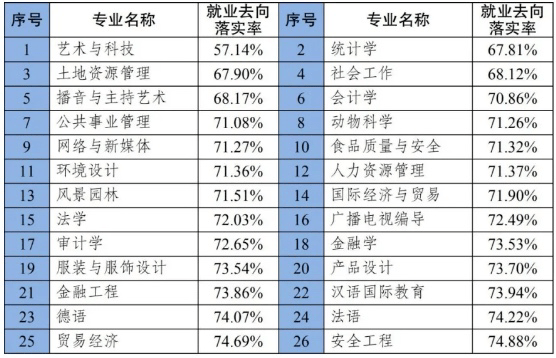 2020年丰都人口_丰都城市2020年规划图