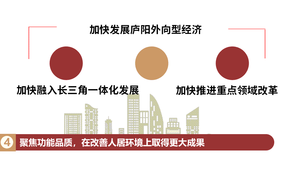 区委副书记,区长陈伟 作《政府工作报告》 报告都有哪些亮点?