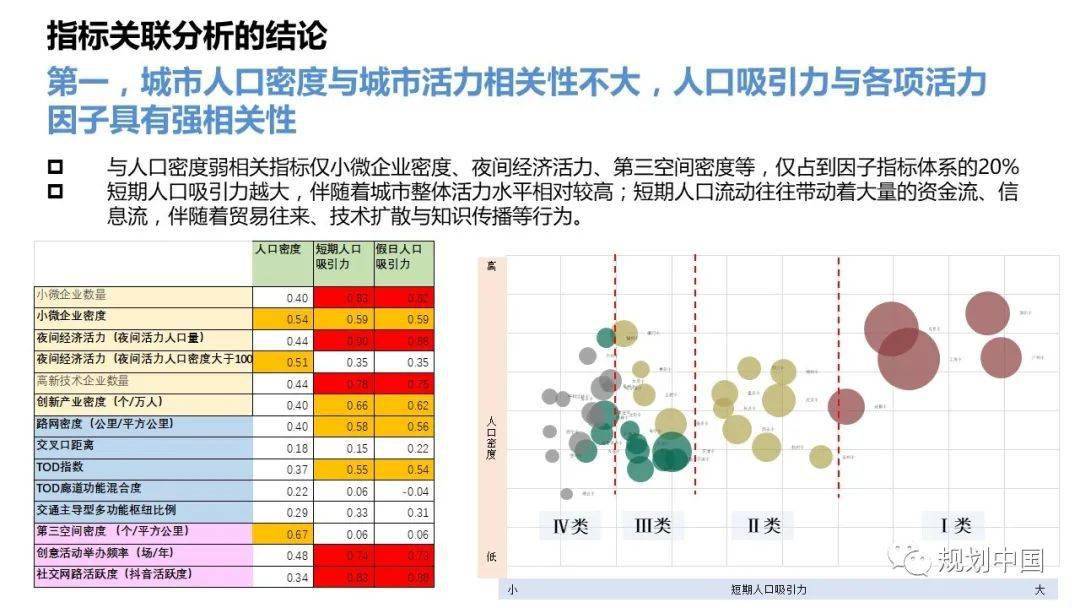 薛氏2020人口_人口普查(2)