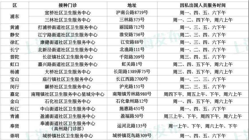 我国接种新冠疫苗人口_我国新冠疫苗接种(3)