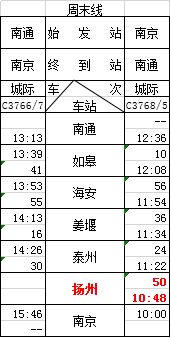 高邮2020年人口_高邮咸鸭蛋