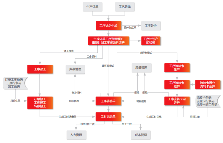 f7fa67afed7042e6a398d3b8ffa3a2e0.png