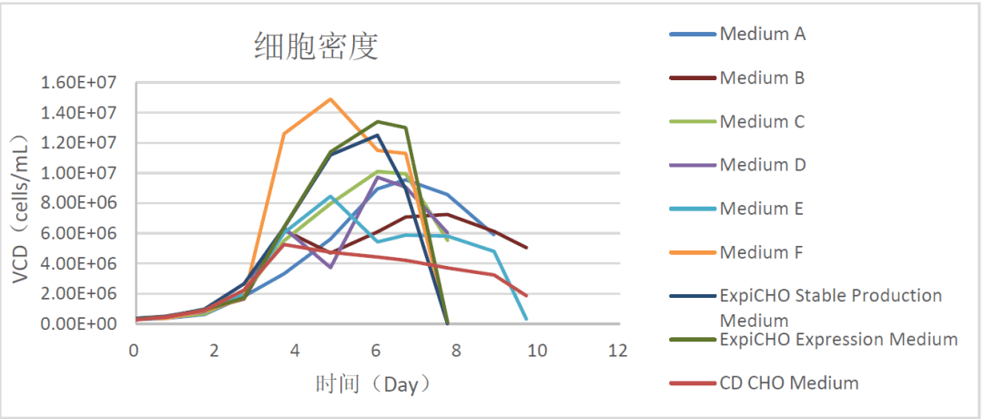 形容GDP增长的形容词_四川2017年GDP增长目标7.5 支持草根能人加入双创(2)