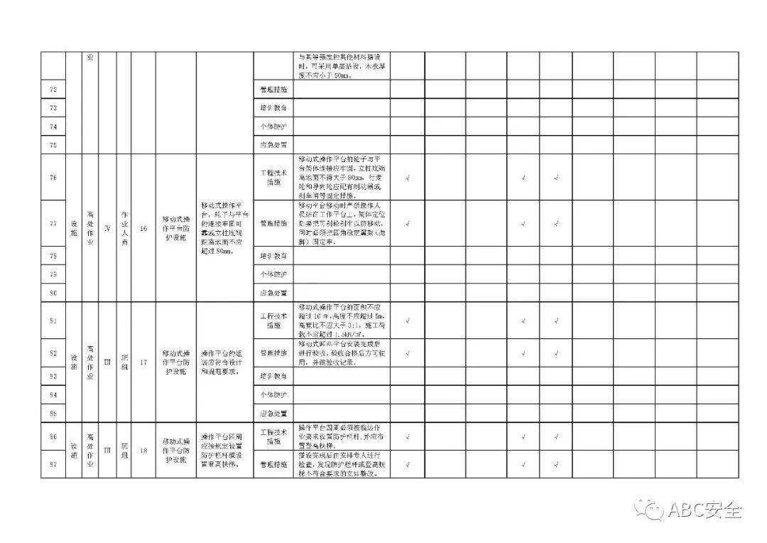 2021珠海新增人口_珠海人口热力图(2)