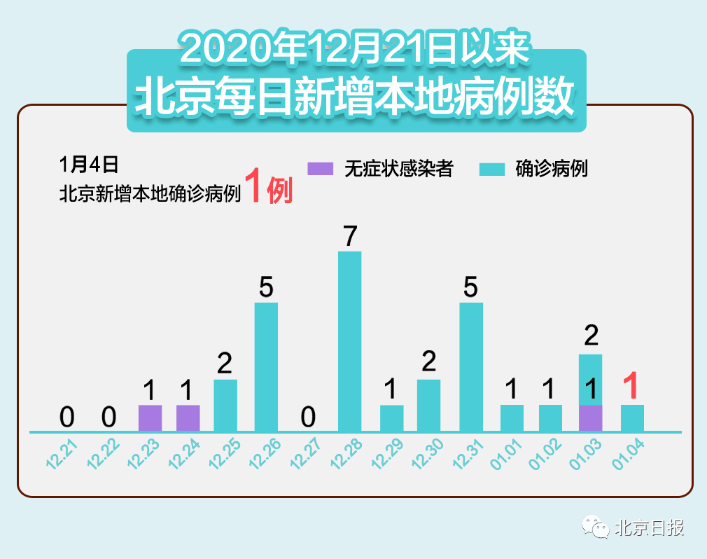 防疫人口热力_防疫图片卡通(3)