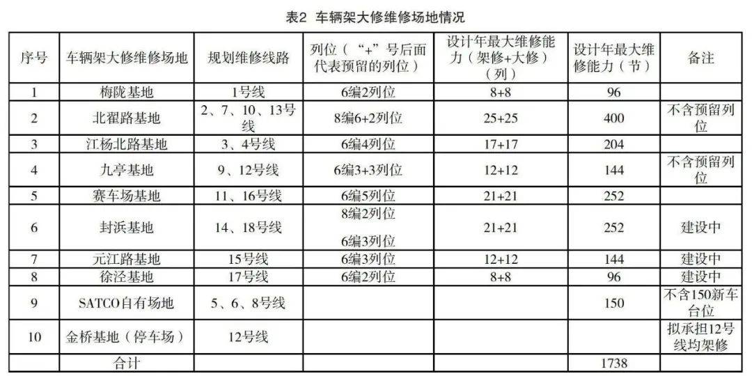 维修旧房不计入gdp_广东统计局再度公告 2016深圳GDP达20078.58亿,首超广州(2)