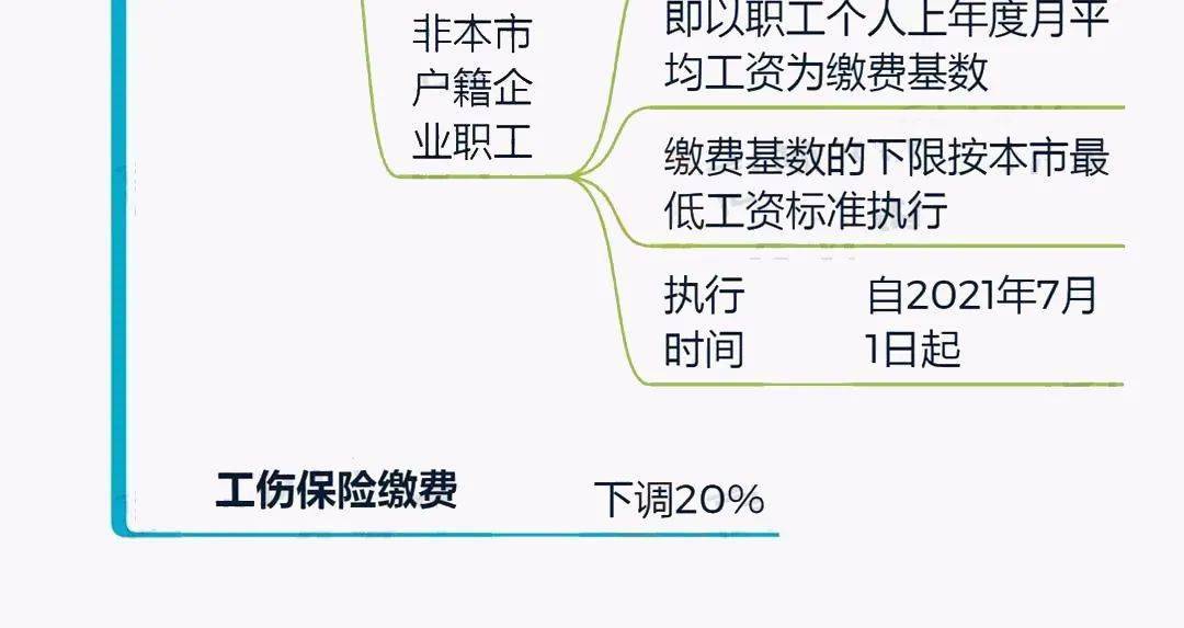 人口政策意义和建议_人口普查(3)