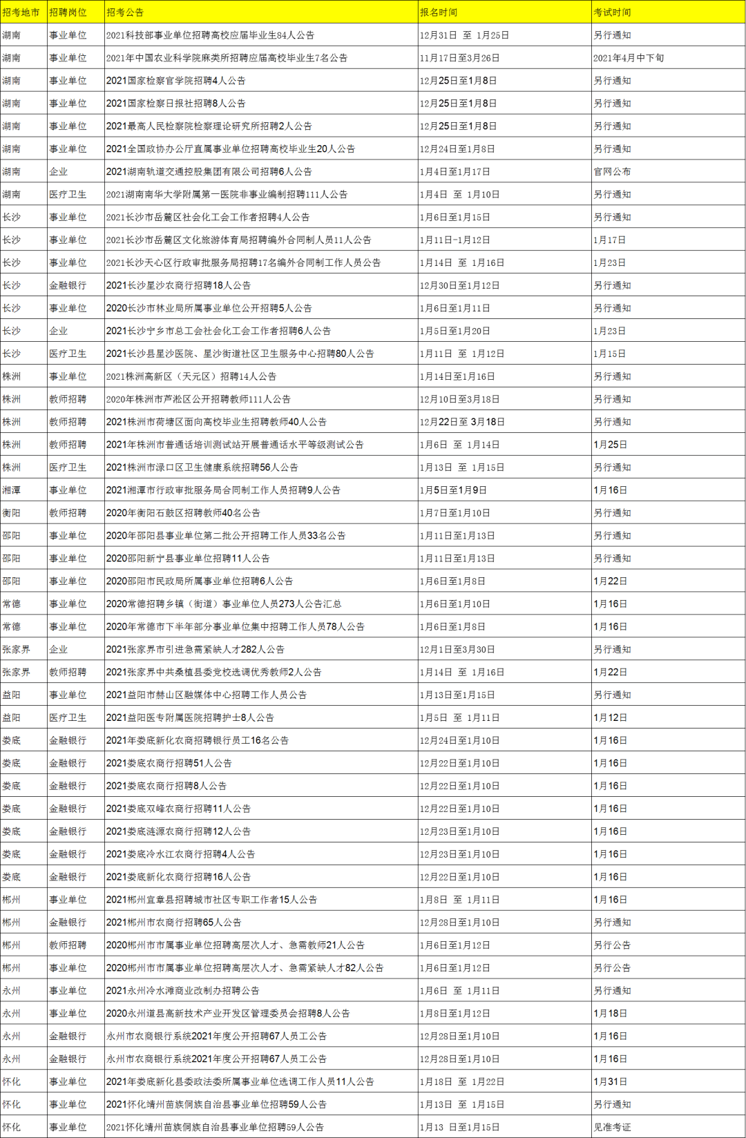 湖南苏姓多少人口_湖南人口图(3)