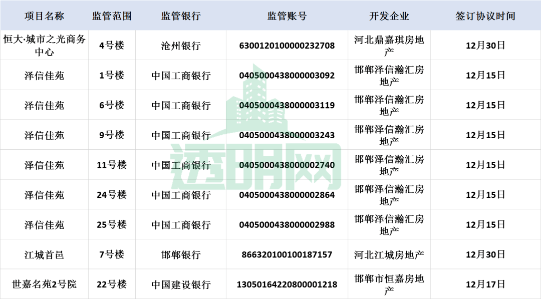 94f5c7dfc16046978a0c1f07d0922ddb.png
