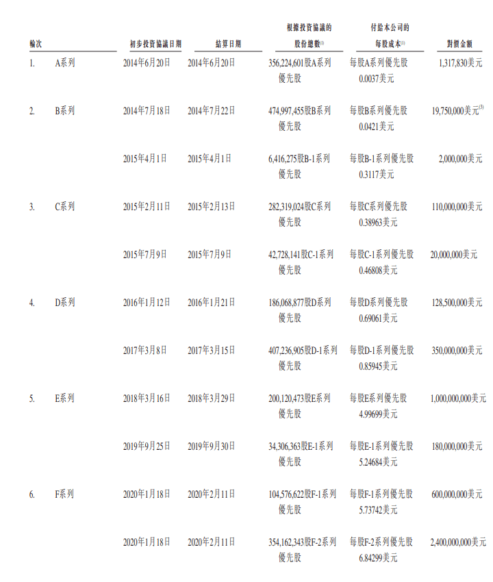 一程一程简谱_一程山路简谱(3)