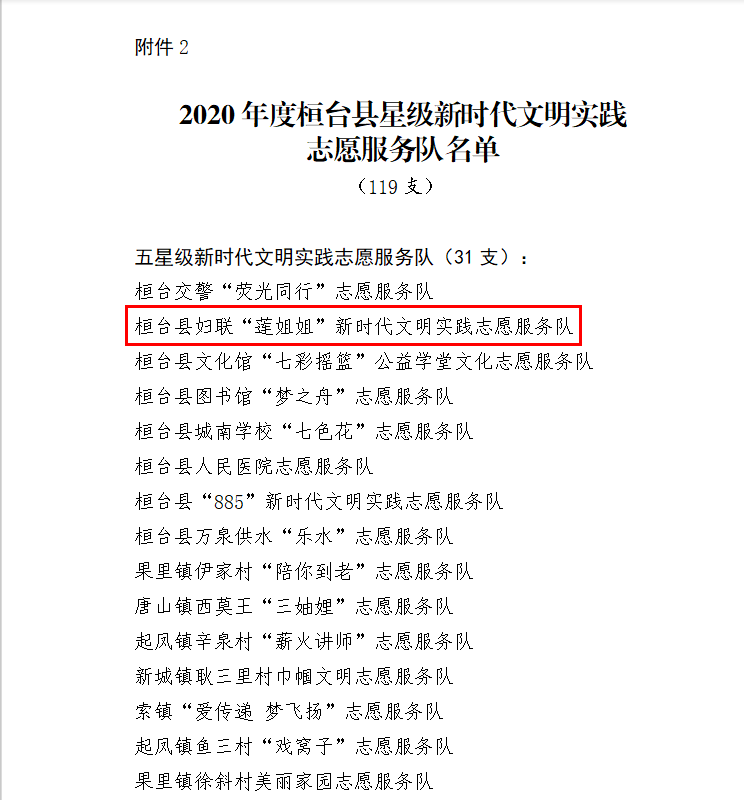 人口与家庭专业实践报告_学生家庭劳动实践报告