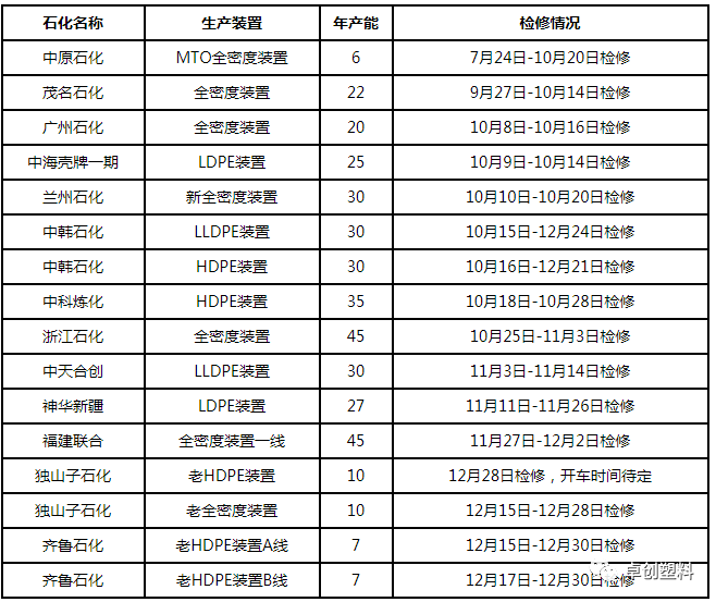 2020年第4季度GDP预测_2020-2021跨年图片(2)