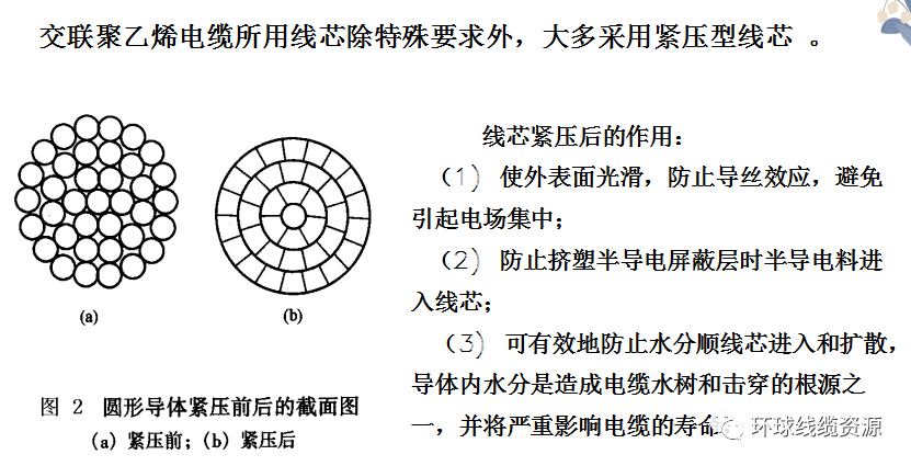 半岛官网入口：半岛官网下载：电力电缆的结构及种类(图3)