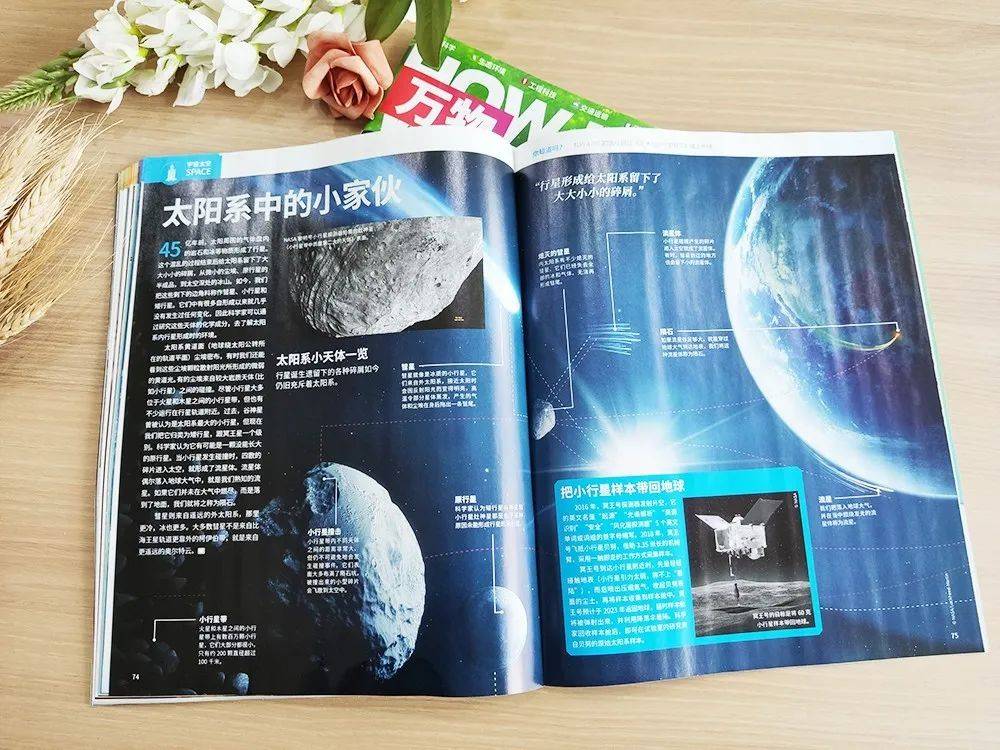 好的科普杂志 e9500f9a196e41fabd8e932465d0666b.jpeg