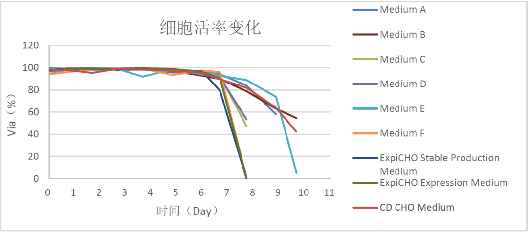 形容GDP增长的形容词_四川2017年GDP增长目标7.5 支持草根能人加入双创(2)